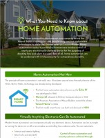 What You Need to Know About Home Automation [INFOGRAPHIC]