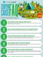 Academy Sports + Outdoors Infographic Order Coupon Cause FAQ (C.C. FAQ)
