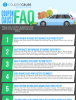 Advance Auto Parts Infographic Order Coupon Cause FAQ (C.C. FAQ) [INFOGRAPHIC]