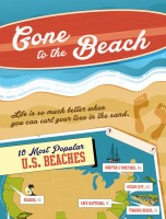 Beach Fun [INFOGRAPHIC]