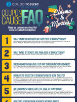 BookMyShow Infographic Order Coupon Cause FAQ (C.C. FAQ) [INFOGRAPHIC]