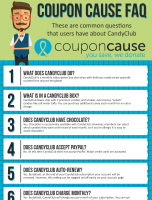 CandyClub Coupon Cause FAQ (C.C. FAQ) [INFOGRAPHIC]