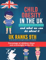 Child Obesity in the UK: And What We Can Do About It [INFOGRAPHIC]
