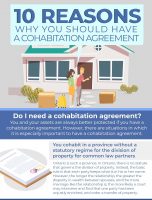 10 Reasons Why You Should Have A Cohabitation Agreement [INFOGRAPHIC]