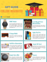 Coupon Cause College Graduate Gift Guide [INFOGRAPHIC]