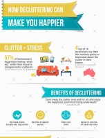 A Cluttered Home is a Cluttered Mind [INFOGRAPHIC]