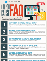 Dollar General Infographic Order Coupon Cause FAQ (C.C. FAQ) [INFOGRAPHIC]