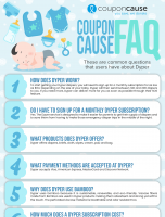 Dyper Coupon Cause FAQ (C.C. FAQ) [INFOGRAPHIC]