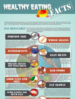 Eating Healthy Facts & Tips [INFOGRAPHIC]