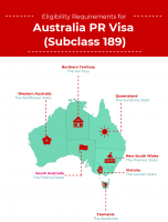 Eligibility Requirements for Australia PR Visa (Subclass 189) [INFOGRAPHIC]
