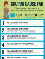 Elvis and Kresse Coupon Cause FAQ (C.C. FAQ) [INFOGRAPHIC]