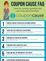 EveryPlate Coupon Cause FAQ (C.C. FAQ) [INFOGRAPHIC]