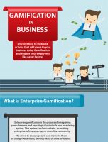 Gamification in Business [INFOGRAPHIC]
