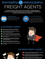 Successful vs Unsuccessful Freight Agents [INFOGRAPHIC]