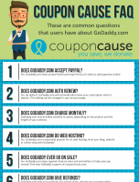 GoDaddy.com Coupon Cause FAQ (C.C. FAQ) [INFOGRAPHIC]