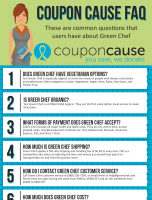 Green Chef Coupon Cause FAQ (C.C. FAQ) [INFOGRAPHIC]