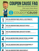 HalloweenCostumes.com Coupon Cause FAQ (C.C. FAQ) [INFOGRAPHIC]