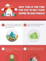 Why This is The Time for You To Buy Your Home In Sao Paulo [INFOGRAPHIC]
