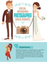 Reasons to Go Local When Choosing a Wedding Photographer [INFOGRAPHIC]