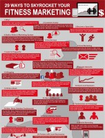 29 Simple Ways to Skyrocket Your Fitness Marketing [INFOGRAPHIC]