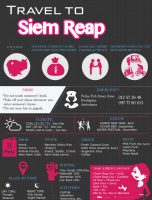 Siem Reap [INFOGRAPHIC]