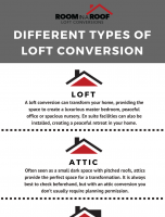 Different Types of Loft Conversion [INFOGRAPHIC]