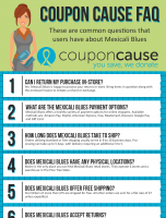 Mexicali Blues Coupon Cause FAQ (C.C. FAQ) [INFOGRAPHIC]