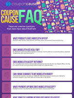 ModCloth Infographic Order Coupon Cause FAQ (C.C. FAQ) [INFOGRAPHIC]