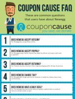 Newegg Coupon Cause FAQ (C.C. FAQ) [INFOGRAPHIC]
