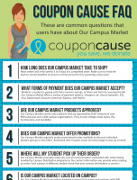Our Campus Market Coupon Cause FAQ (C.C. FAQ) [INFOGRAPHIC]