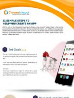11 Simple Steps to Help You Create an App [INFOGRAPHIC]
