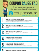 STDCheck.com Coupon Cause FAQ (C.C. FAQ) [INFOGRAPHIC]