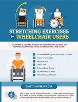 13 Stretch Exercises for Wheelchair Users [INFOGRAPHIC]