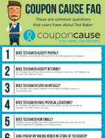 Ted Baker Coupon Cause FAQ (C.C. FAQ) [INFOGRAPHIC]