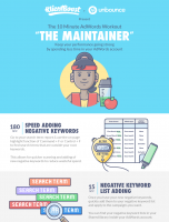 The 10 Minute AdWords Management Workout [INFOGRAPHIC]