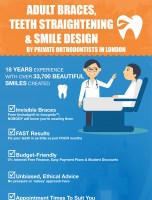 The Ken Clinic [INFOGRAPHIC]