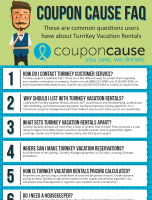 Turnkey Vacation Rentals Coupon Cause FAQ (C.C. FAQ) [INFOGRAPHIC]