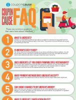 UberEats Infographic Order Coupon Cause FAQ (C.C. FAQ) [INFOGRAPHIC]