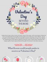 Valentine’s Day – Beyond The Roses [INFOGRAPHIC]