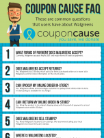 Walgreens Coupon Cause FAQ (C.C. FAQ) [INFOGRAPHIC]