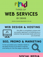Different Types of Web Services [INFOGRAPHIC]