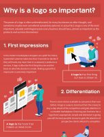 Why is a Logo so Important? [INFOGRAPHIC]