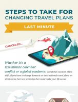 Steps to take for changing Travel plans [INFOGRAPHIC]