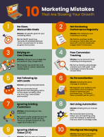 10 Marketing Mistakes That Are Slowing Your Growth [INFOGRAPHIC]