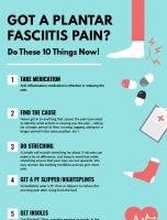 Heel Pain (Plantar Fasciitis) Cure – To-do Checklist [INFOGRAPHIC]