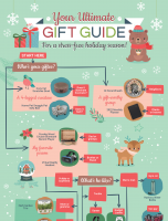 Your Ultimate Gift Guide for a Stress-free Holiday Season!