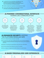 Turbocharge Your Mobile App with AI: 7 Integration Strategies [INFOGRAPHIC]