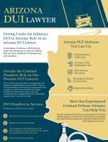 Arizona DUI Lawyer [INFOGRAPHIC]