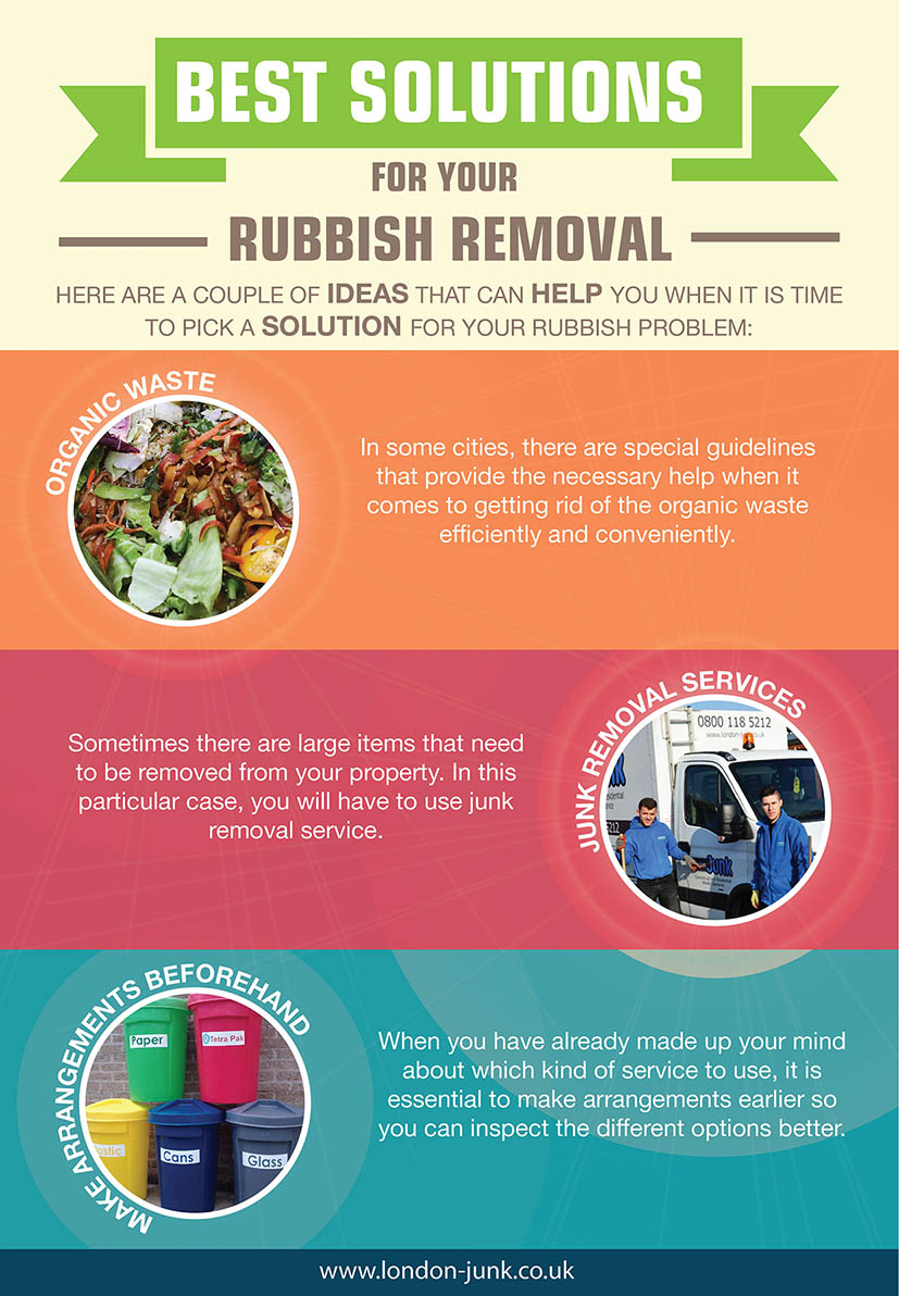 Best Solutions for your Rubbish Removal Issue
