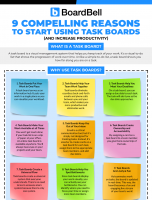 9 Compelling Reasons to Start Using Task Boards (and Increase Productivity) [INFOGRAPHIC]